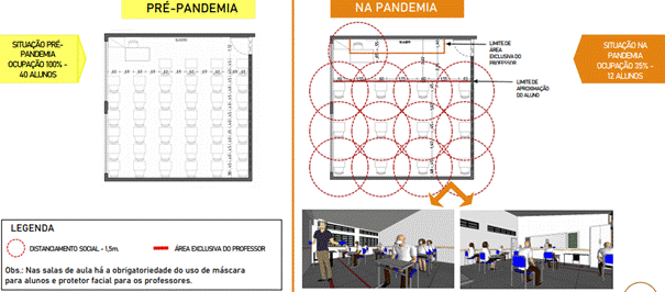 Trabalhando com medidas de tempo, Sala de Aula – Profª Rérida em 2023